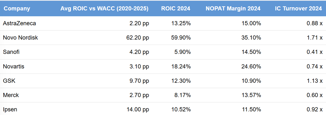 A screenshot of a graph

AI-generated content may be incorrect.