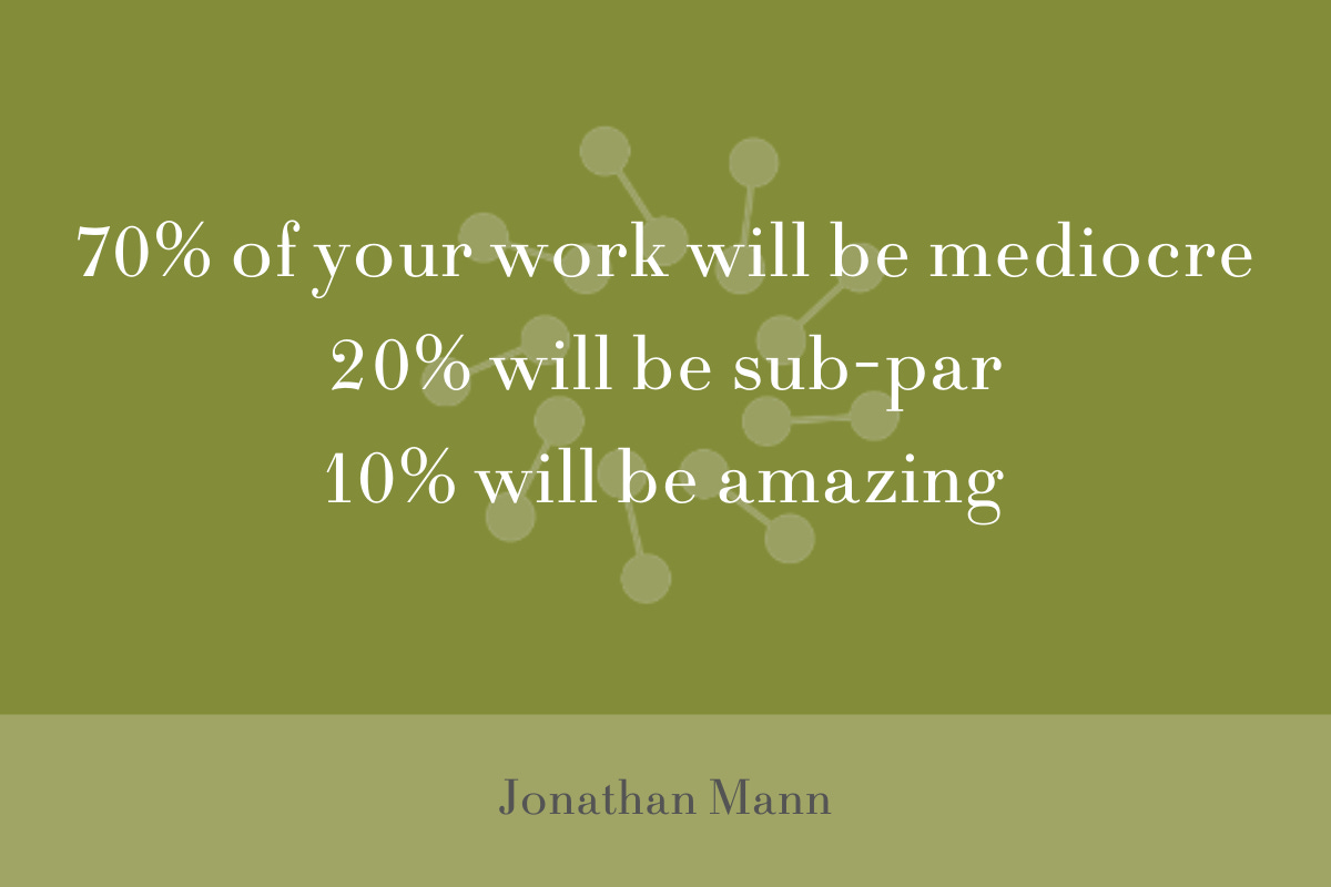 70% of your work will be mediocre, 20% will be sub-par, 10% will be amazing. Jonathan Mann. 70% of your work will be mediocre, 20% will be sub-par, 10% will be amazing. Jonathan Mann.