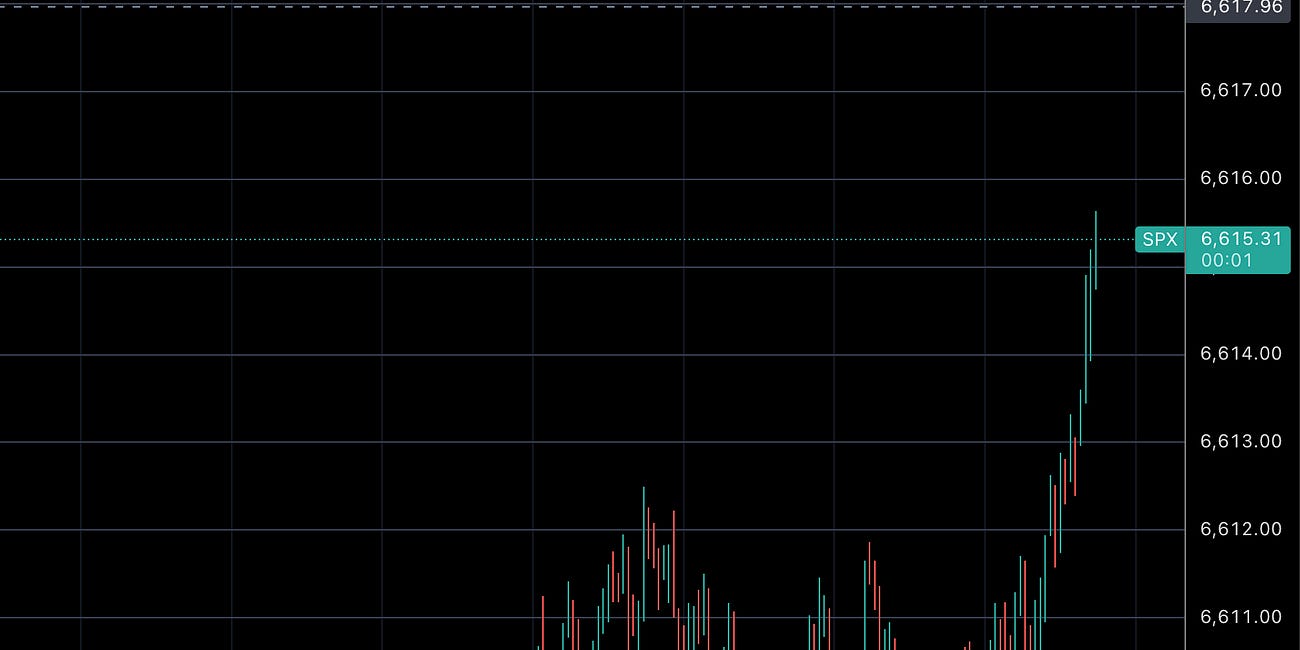 Rise → SPED Sequence