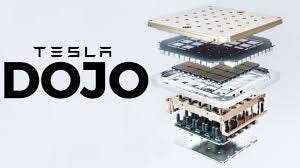 Dojo Supercomputer may be the Focus of Tesla AI Day - YouTube