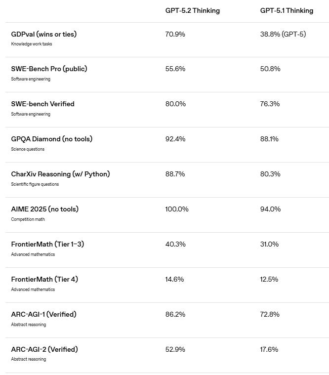 Article content Article content