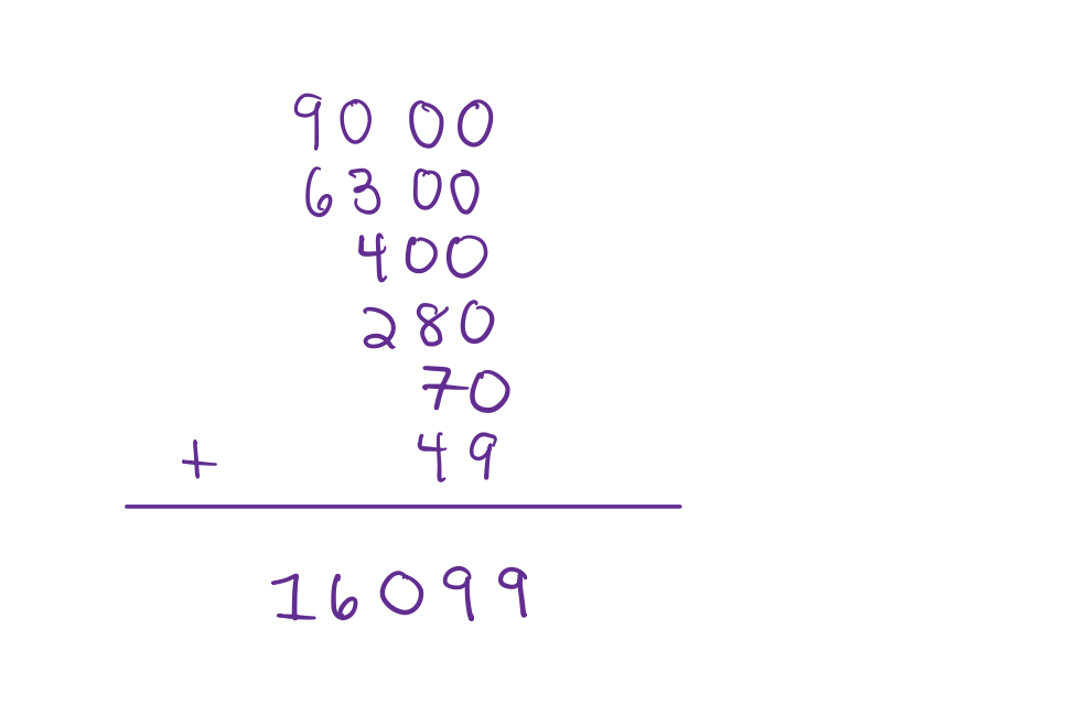 New Math Box Method Name Change The Box Method of Multiplication - by Holly MathNerd