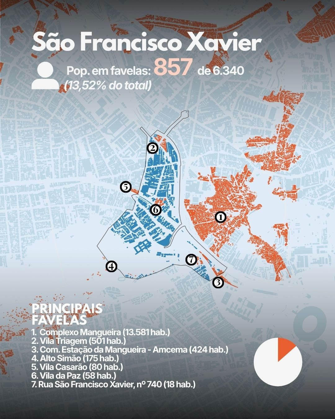 Mapa das favelas do bairro de São Francisco Xavier - Rio de Janeiro/RJ.