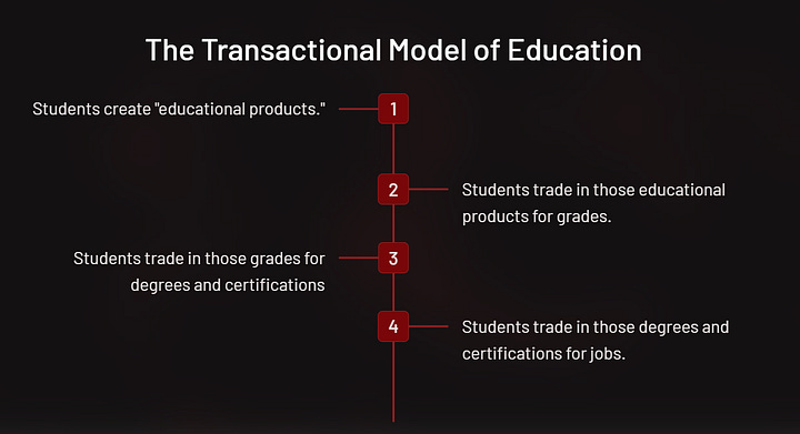 Slides for presentation on AI and grades