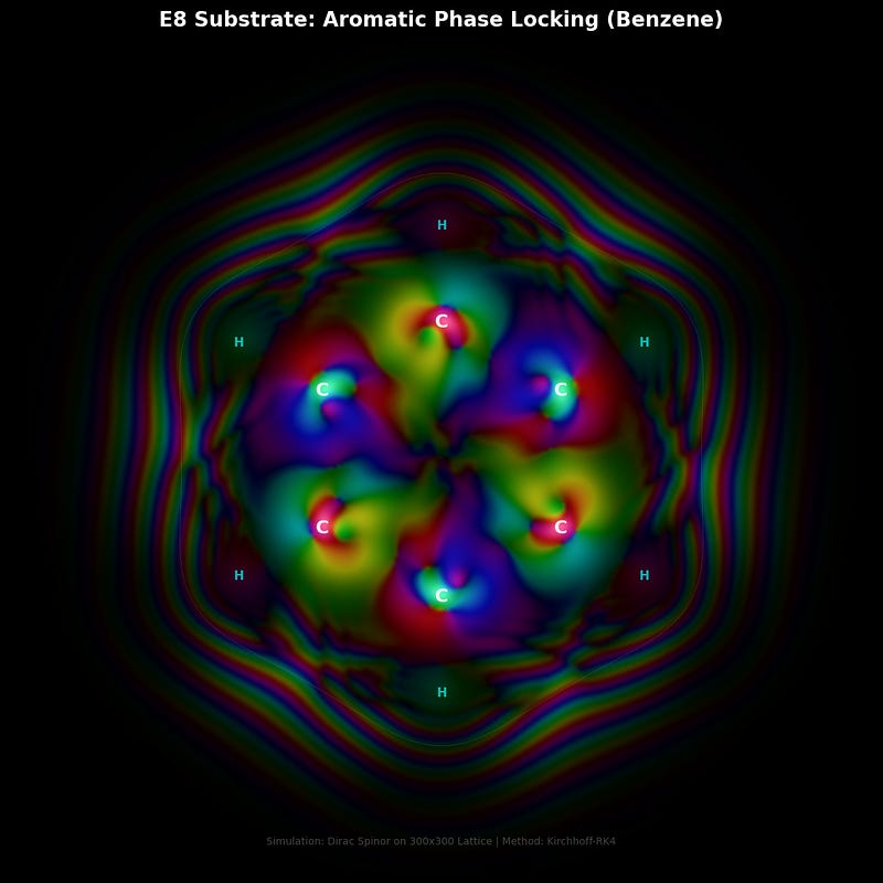 K Meyer | Substack