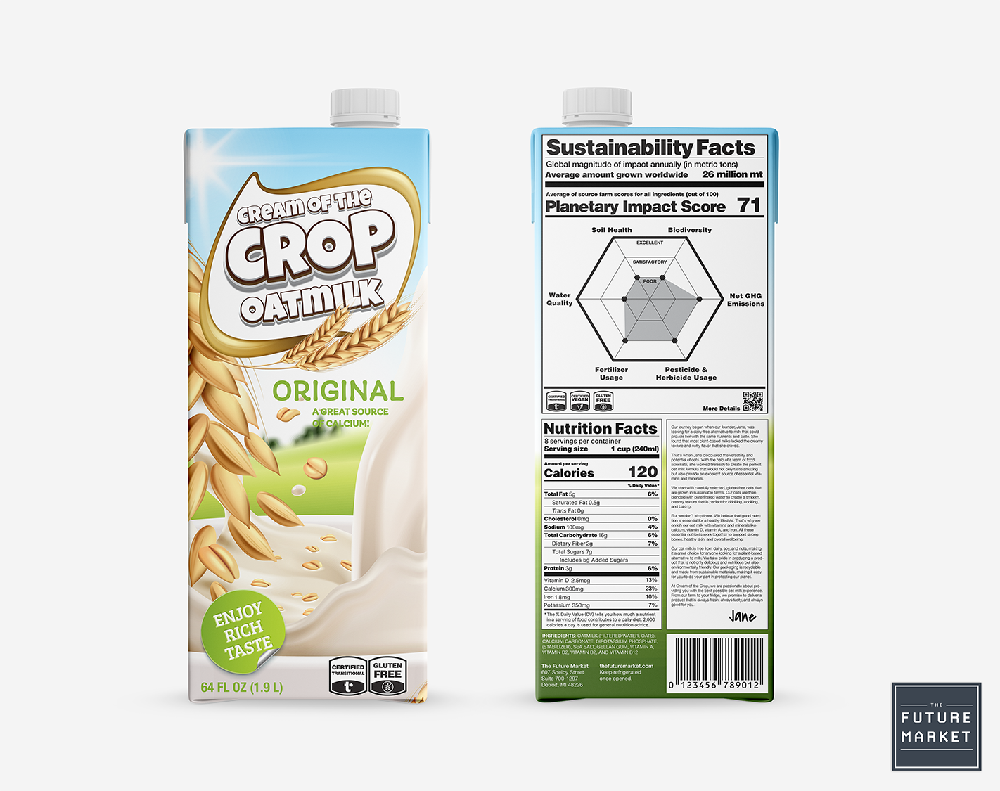 Creating A Sustainability Facts Label - by Mike Lee