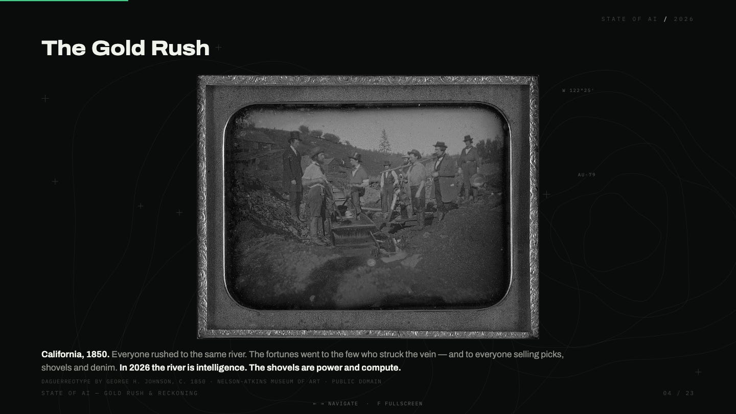 Gold miners, c. 1850 Gold miners, c. 1850
