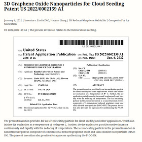 You Are Not Sick. You Are Being POISONED: 3D Graphene Oxide Nanoparticles for Cloud Seeding Patent US 2022/0002159 A1