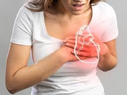 COVID challenges heart function, claim research studies: Key points to know  | The Times of India