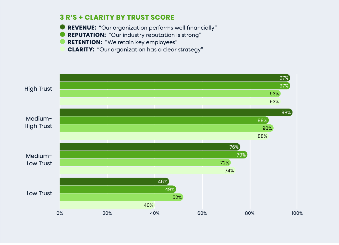 Article content Article content