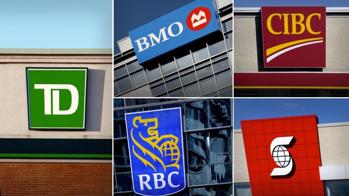 Big 5 Banks in Canada for Different Mortgages