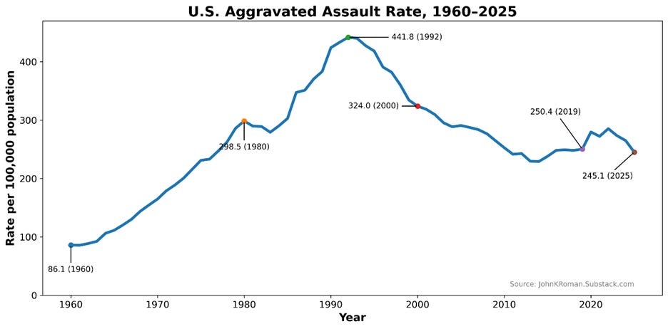 A graph showing a line of a graph

AI-generated content may be incorrect.