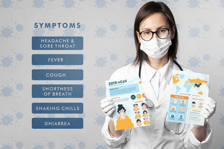 Symptoms