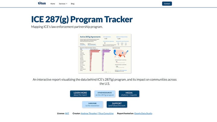 Screenshots comparing the Titus '287(g) Program Tracker' landing page from ICE's program page.