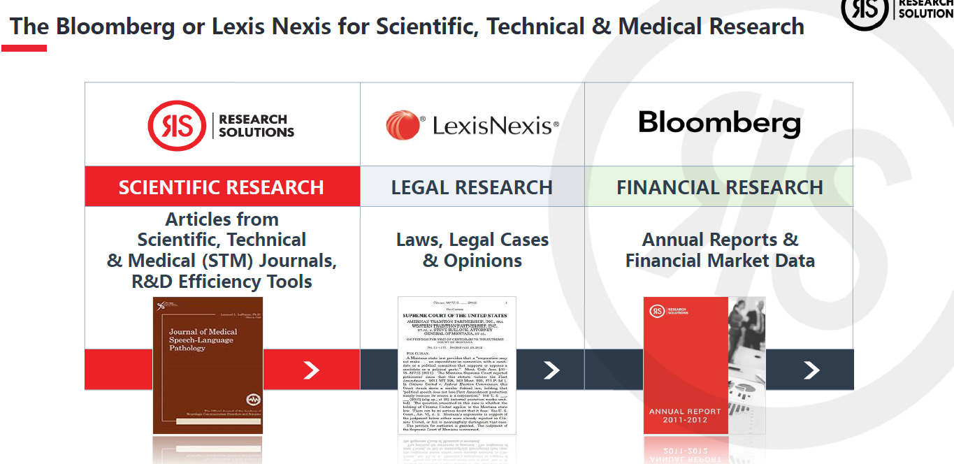 The Bloomberg or Lexis Nexis for Scientific, Technical & Medical Research 
SCIENTIFIC RESEARCH 
Articles from 
Scientific, Technical 
& Medical (STM) Journals. 
R&D Efficiency Tools 
LexisNexis• 
LEGAL RESEARCH 
Laws. Legal Cases 
& Opinions 
Bloomberg 
FINANCIAL RESEARCH 
Annual Reports & 
Financial Market Data 