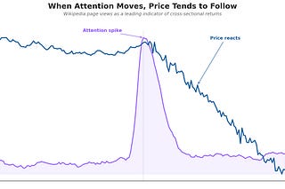 The Quant's Playbook | Substack