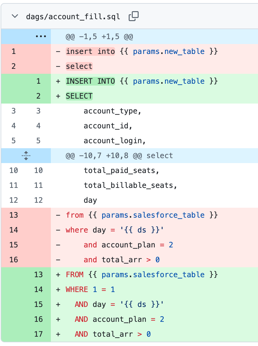 Compilated Code Playing with GitHub Copilot Code Review