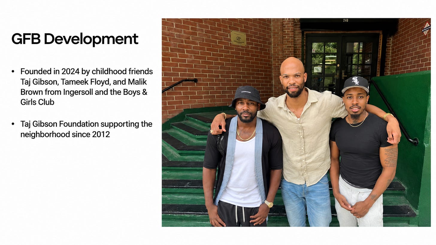 GFB Development slide showing its three founders outside the Boys & Girls Club at 240 Nassau Street. Text highlights their childhood ties to Ingersoll Houses and the club, and the Taj Gibson Foundation’s neighborhood work since 2012. GFB Development slide showing its three founders outside the Boys & Girls Club at 240 Nassau Street. Text highlights their childhood ties to Ingersoll Houses and the club, and the Taj Gibson Foundation’s neighborhood work since 2012.