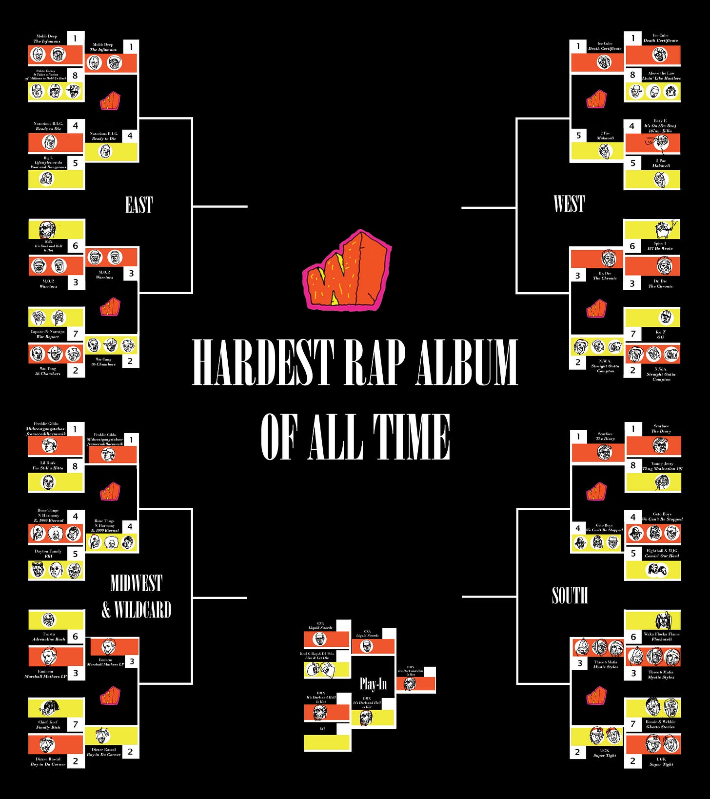 hardest_rap_bracket_2_1000