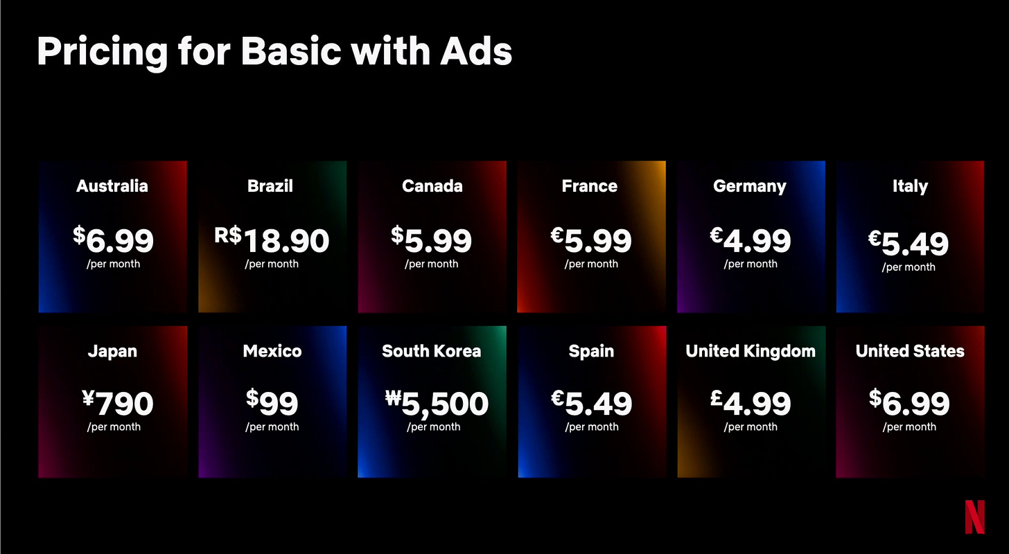 Netflix's ad-supported plan is finally here | TechCrunch