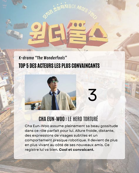 TOP 5 des Acteurs du K-drama the wonderfools