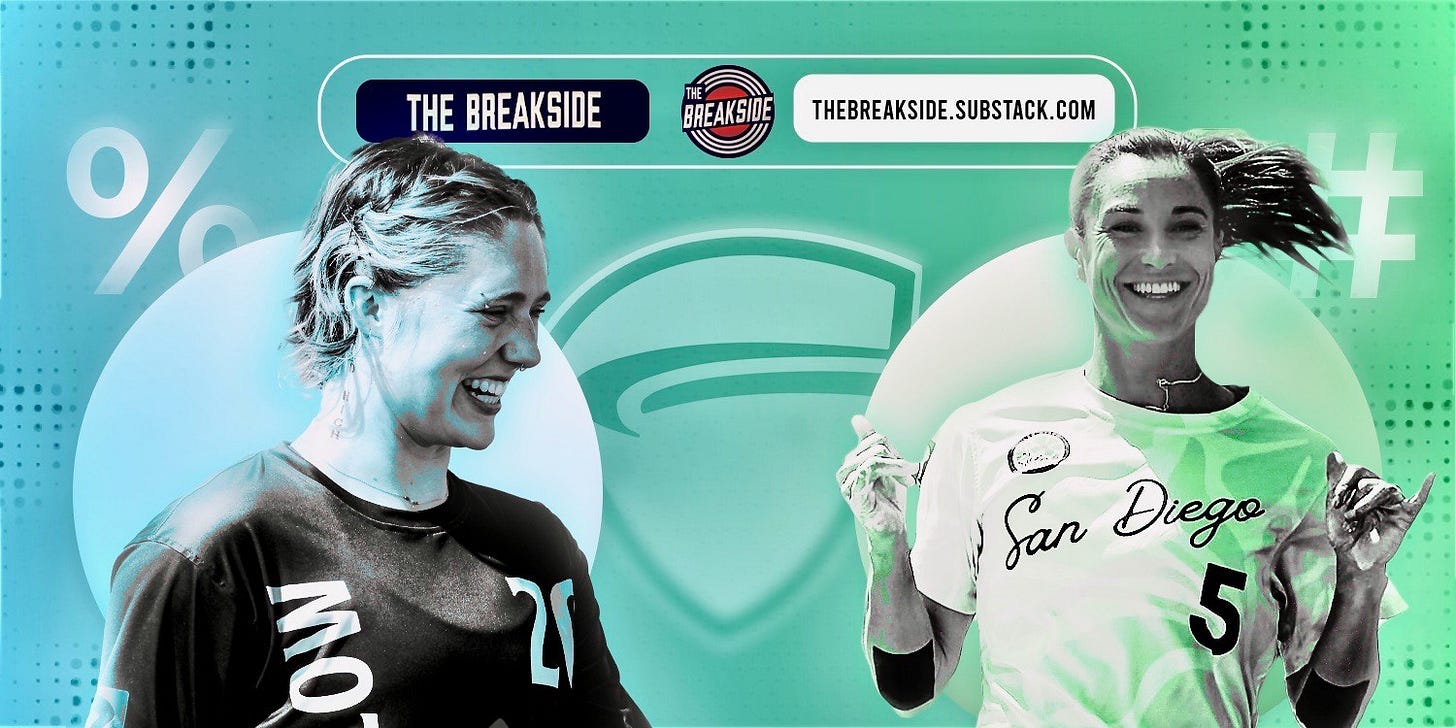 Stats 2025 WUL Season Ari Nelson and Kaela Helton