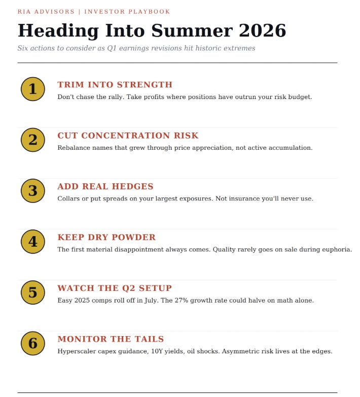 Summer investing tips
