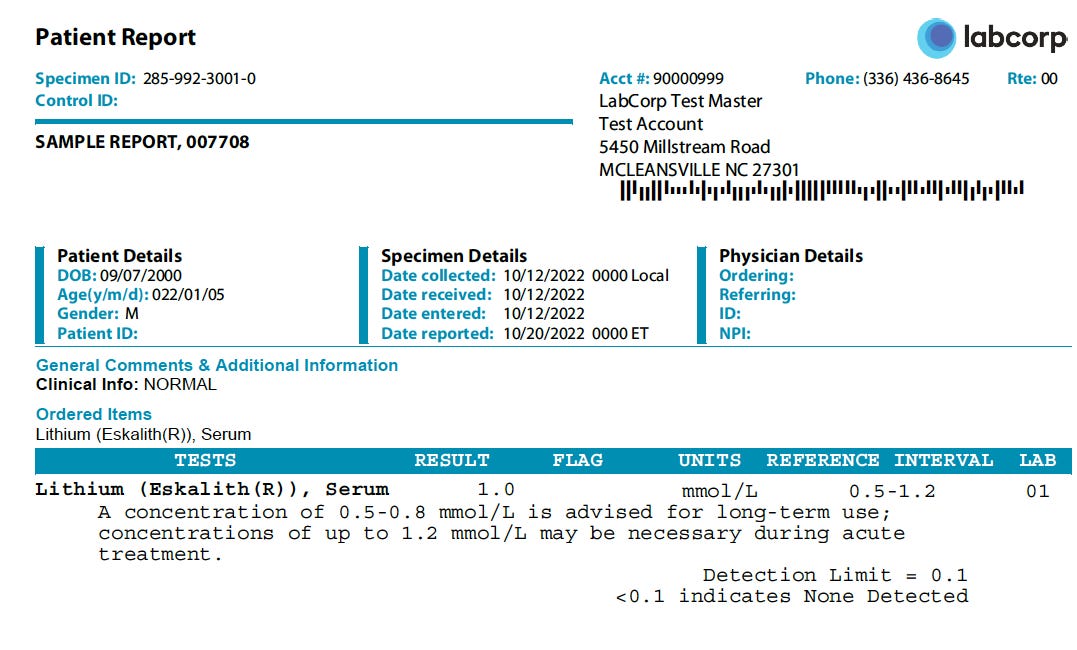 LITHIUM (1) LABS in nutritional vs pharmacologic dosing