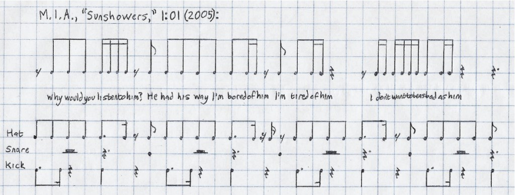 M.I.A. - "Sunshowers" M.I.A. - "Sunshowers"