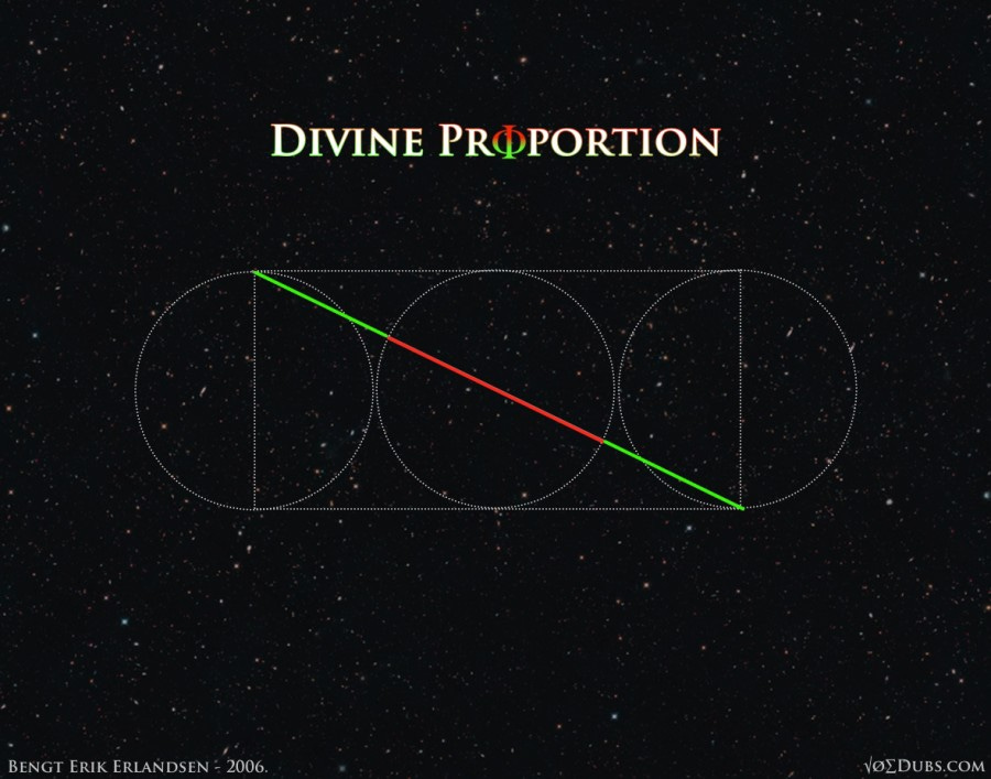 Divine Proportion! Divine Proportion!