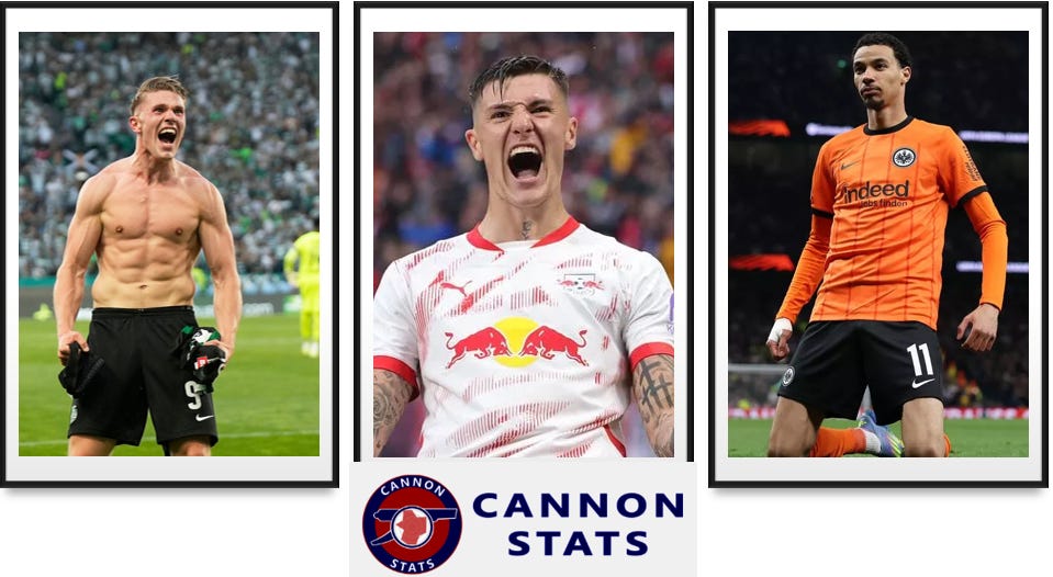Film Study: Putting Arsenal's striker links head-to-head