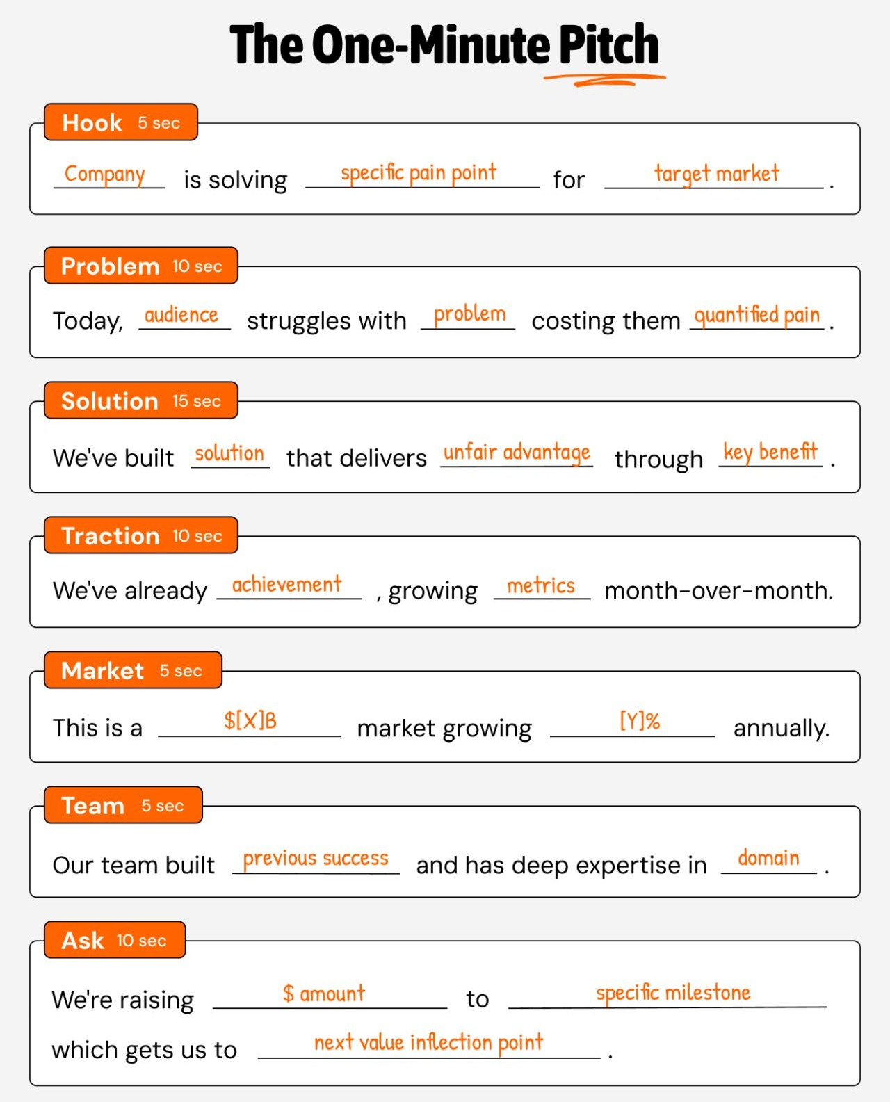 graphical user interface, application graphical user interface, application