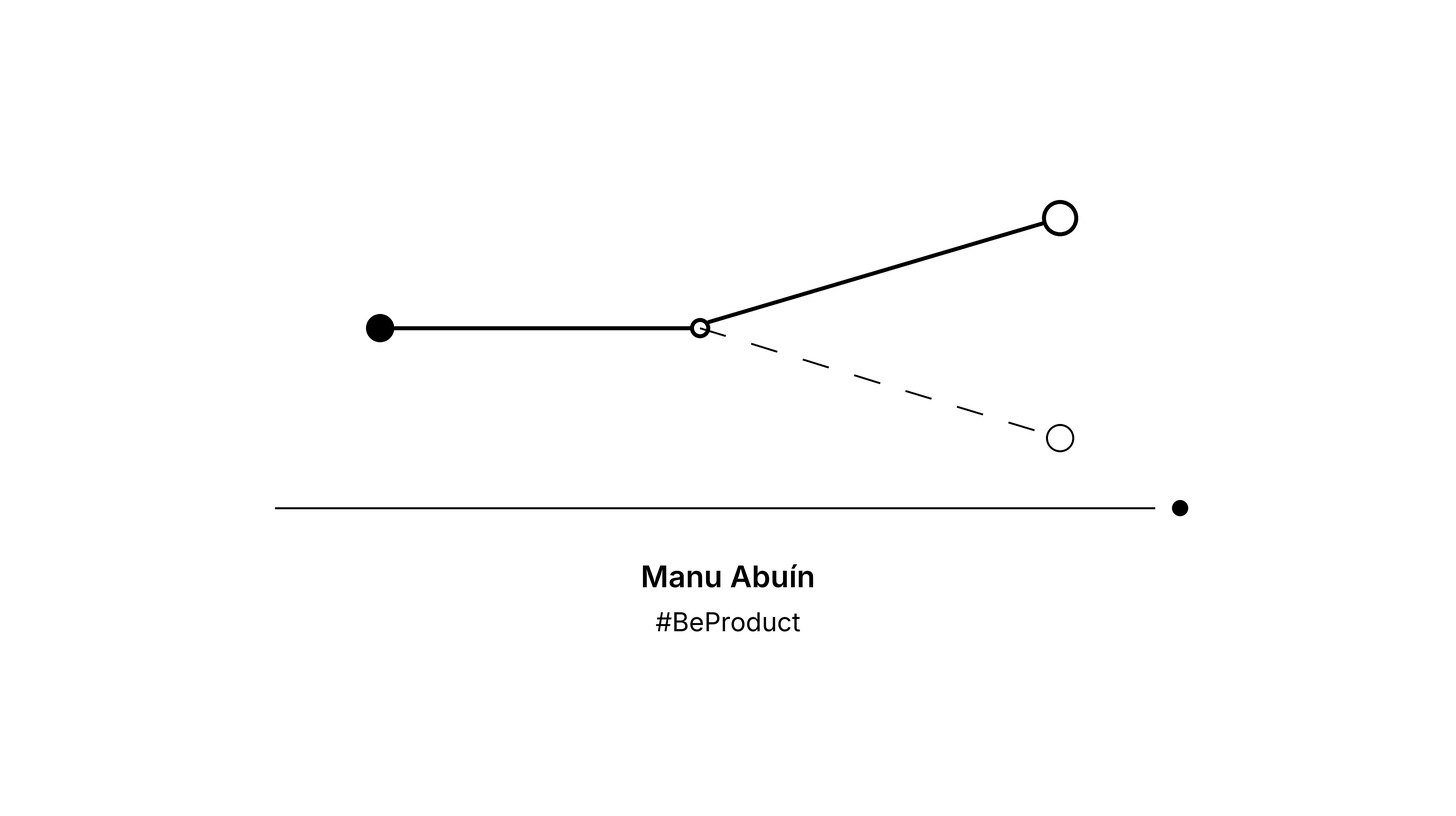 Cómo diseñar productos con IA: el framework PRAXIS, por Manu Abuín