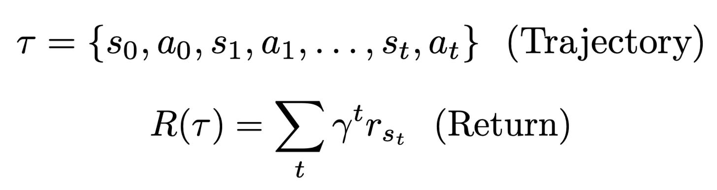 Basics of Reinforcement Learning for LLMs