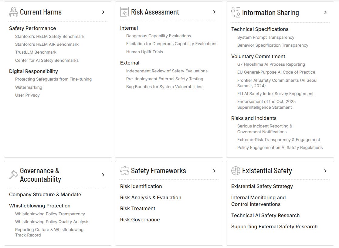 Article content Article content