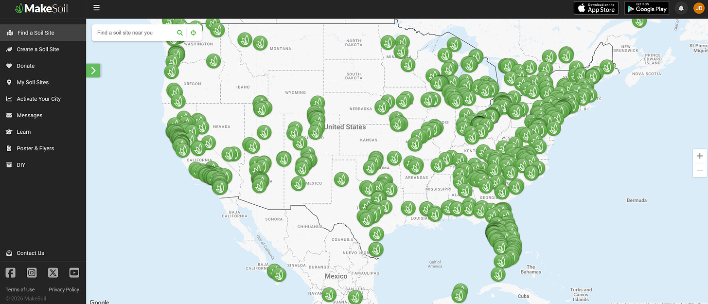 Makesoil composting sites