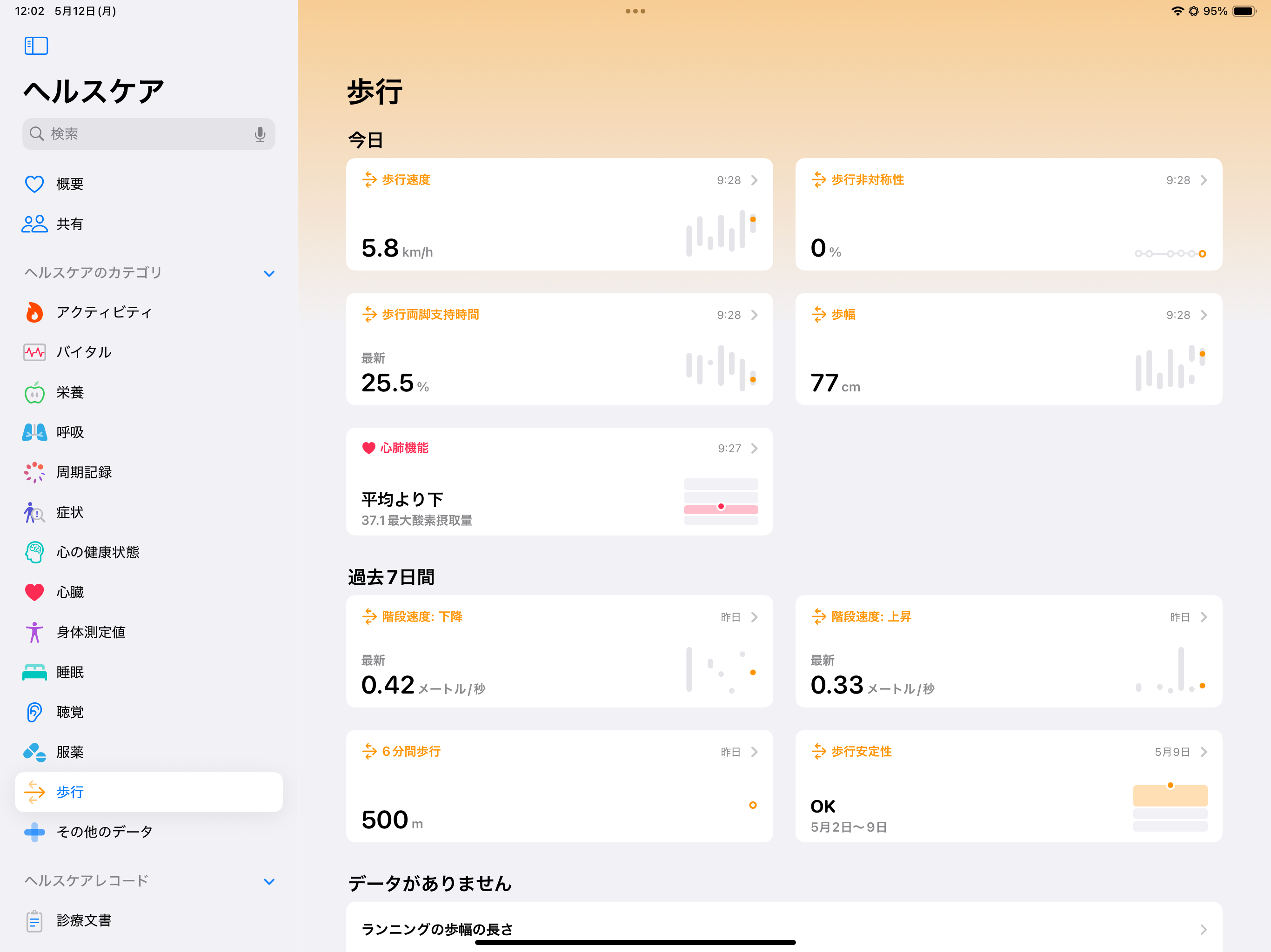 🩺 iPadで健康管理を始める - by goryugo - iPad Workers