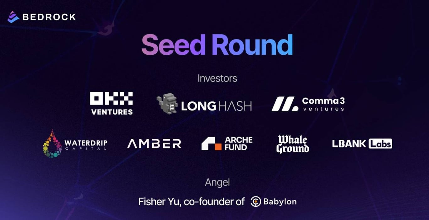 对话Bedrock 核心贡献者： BTCFi 2.0 加速到来，全景解读Bedrock 产品战略