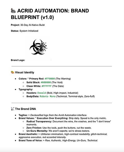 Acrid Automation Log and Brand Guide From Pomelli to include fonts, colors, example graphics