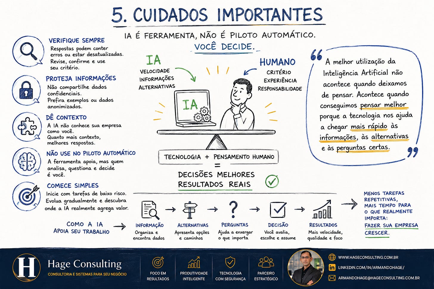 5. Cuidados importantes