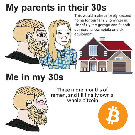 Survive inflation. - 9GAG
