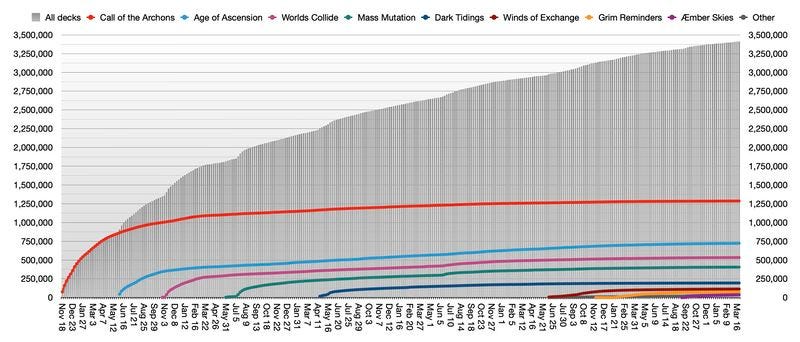 File:Kf-total.jpg File:Kf-total.jpg