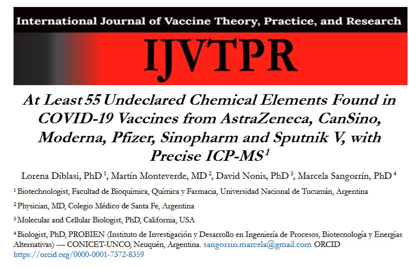 Argentinian Heroic Scientists Are Persecuted For Their Research Of COVID19 Bioweapons & Finding 55 Undeclared Toxic Elements. Sign Petition NOW In Support Of Drs. Marcela Sangorin & Lorena Diblasi