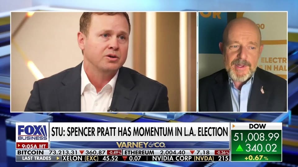 May be an image of one or more people, television, newsroom and text that says '၇ဝ ELECTR IN INHAL HAL 9:05A MT BITCOIN 73,213.31 360. LAST TRADES XELON (EXC) FOXI STU: SPENCER PRATT HAS MOMENTUM IN L.A. ELECTION DOW BUSINESS 51,008.99 51 VARNEY&CO. -0.49% ETHEREUM 2,004.40 7.18 18 340.02 -0.36% 45.52 0.07 NVIDIA CORP (NVDA) 215. +0.67'