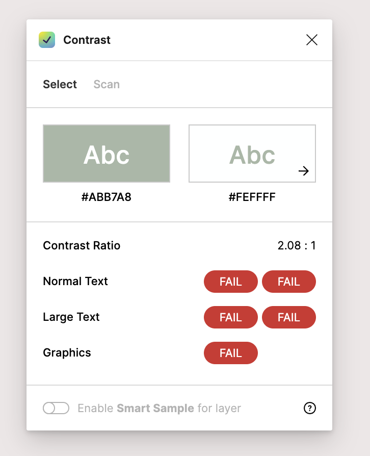 Contrast checker showing low contrast (2.08 to 1 ratio) for a primary colour number ABB7A8 against white background
