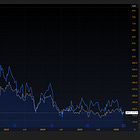 đ° 8 achats & 4 ventes â»ïž