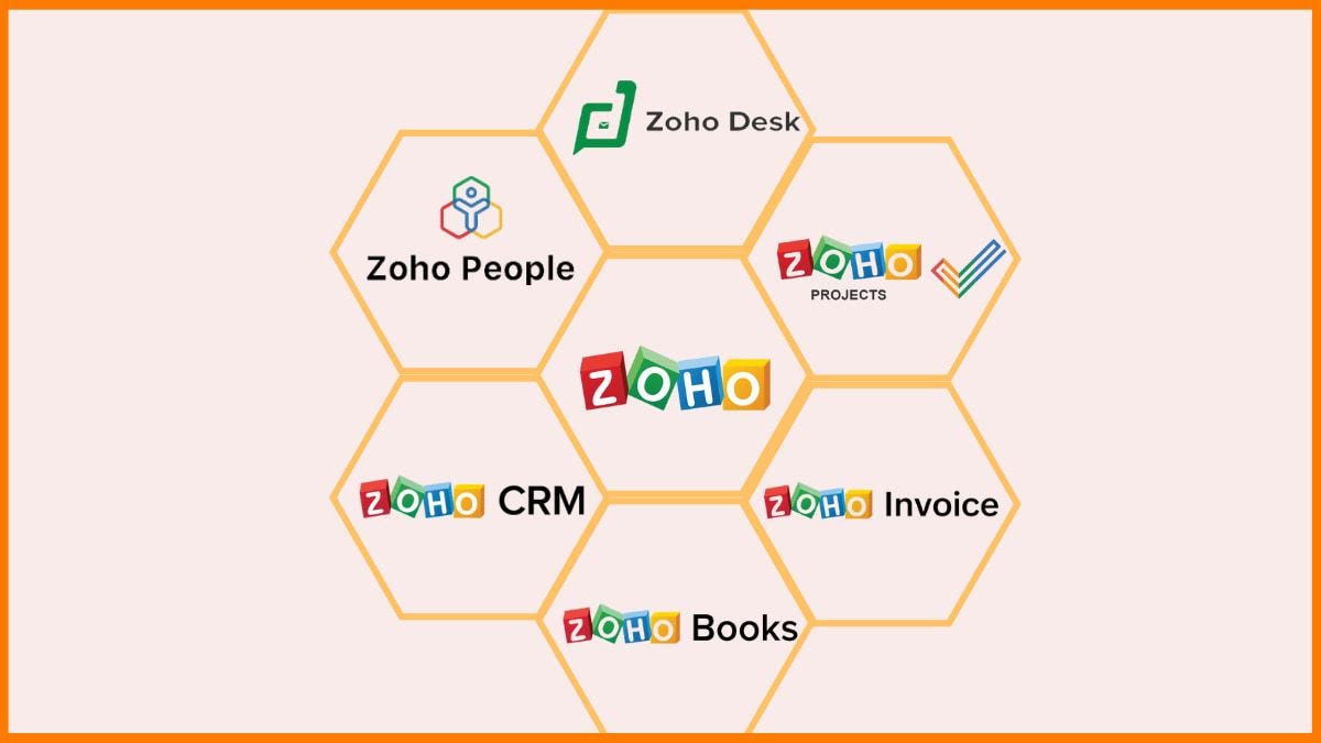 Zoho Products and Services Review - Review of Most Successful Products of  Zoho