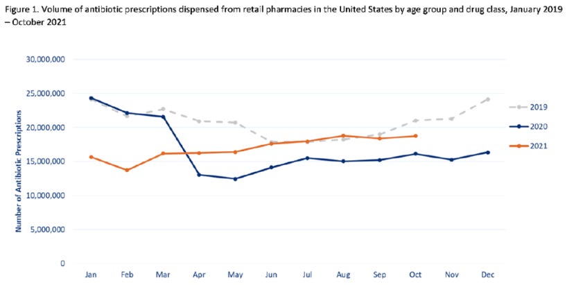 The Great Pneumonia Epidemic 