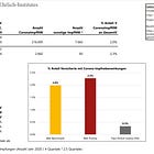 Heftiges Warnsignal bei Impfnebenwirkungen nach Corona-Impfung