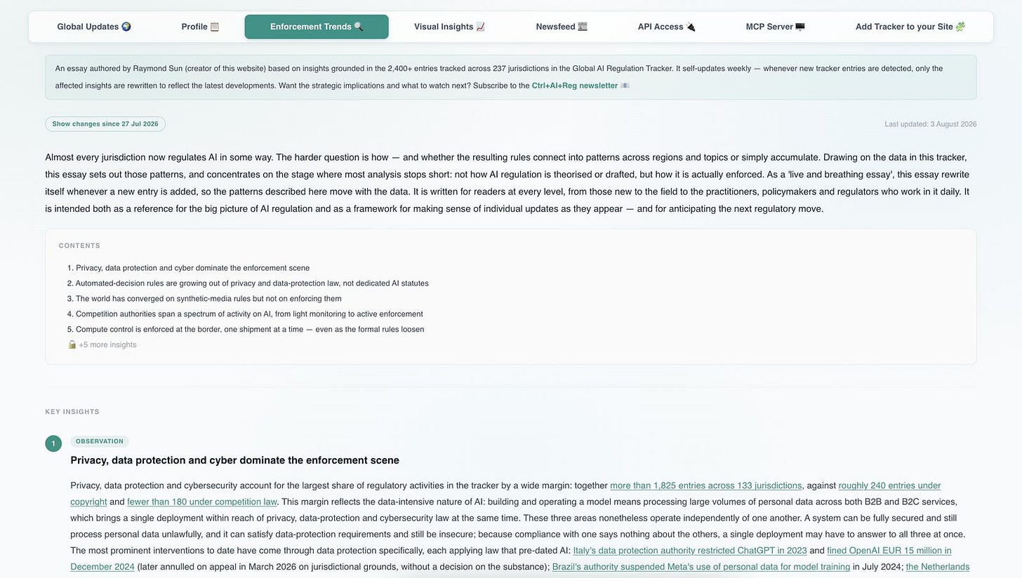 The Enforcement Trends tab of the Global AI Regulation Tracker,
showing a last updated date and a button to show changes since the previous version The Enforcement Trends tab of the Global AI Regulation Tracker,
showing a last updated date and a button to show changes since the previous version